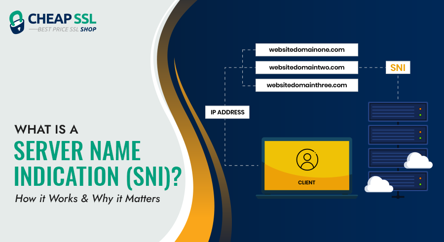 What is a Server Name Indication (SNI)? How it Works & Why it Matters